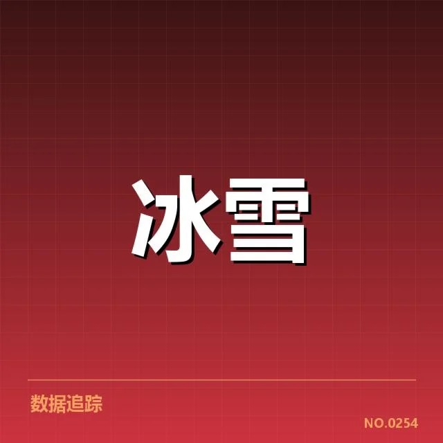 花样滑冰编排趋势背后,运动员成长路线和赛事策略引发广泛关注