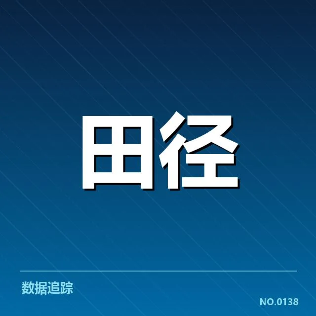 主要跳跃赛事及选手名单确认
